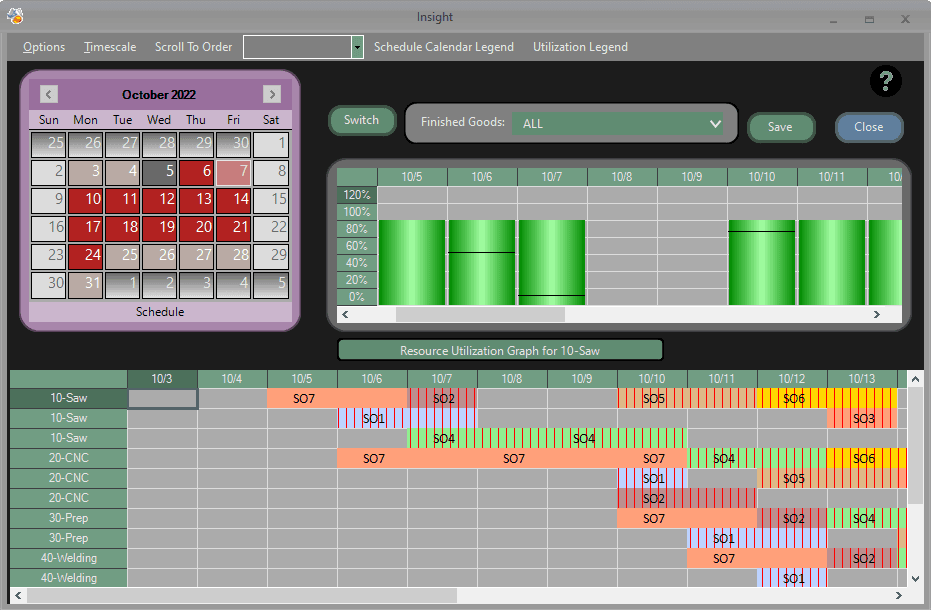Production scheduling software interface