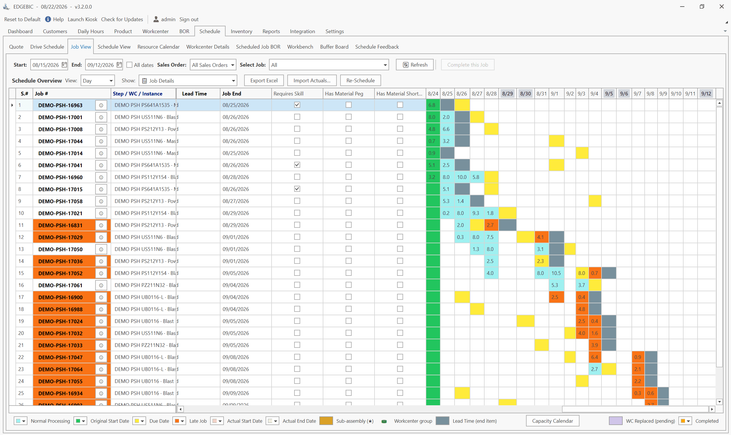 EDGEBIC job Gantt view showing scheduled production jobs across a timeline with planned dates and status