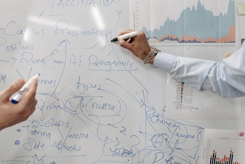 Team members brainstorming and mapping causes on a whiteboard during a root cause analysis session