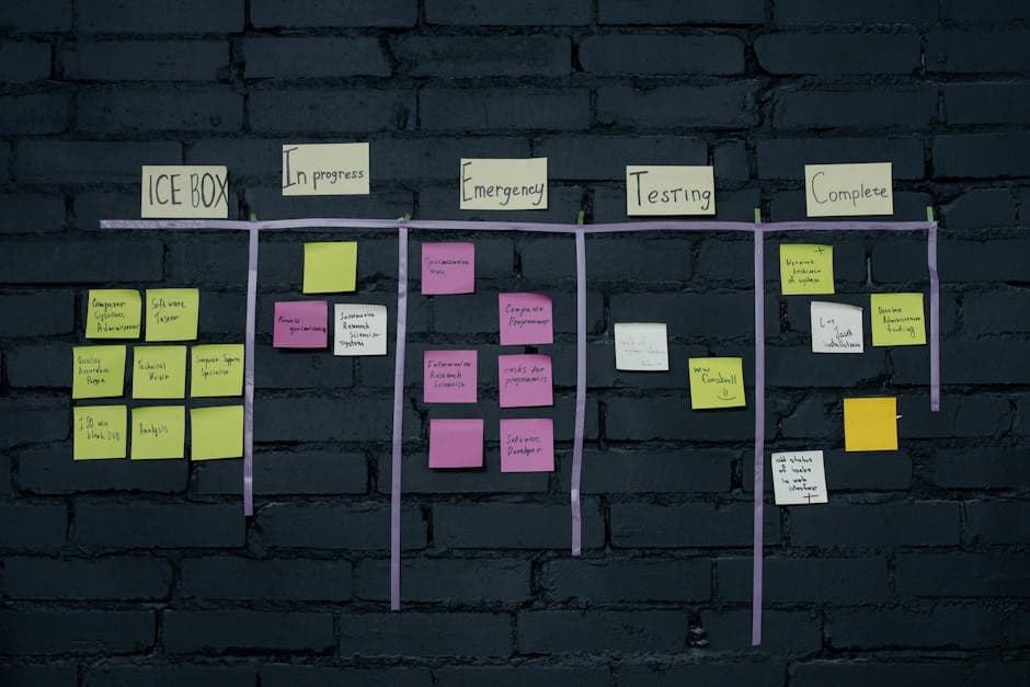 Kanban board with sticky notes representing lean pull scheduling integrated with MRP planning