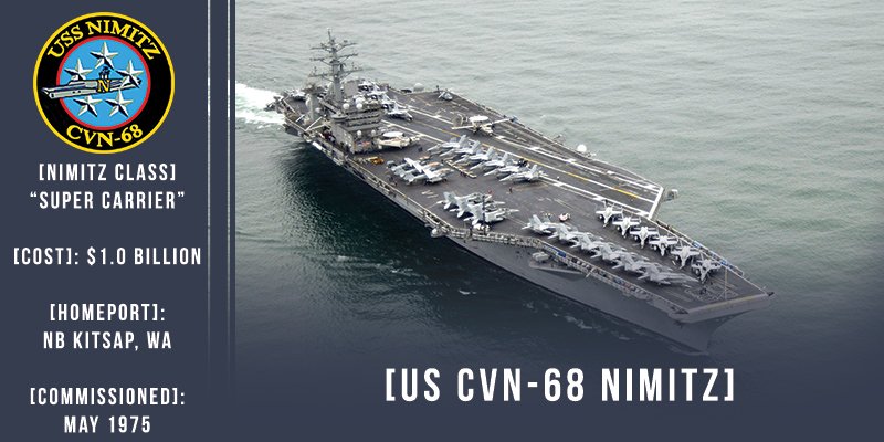 USS Nimitz aircraft carrier